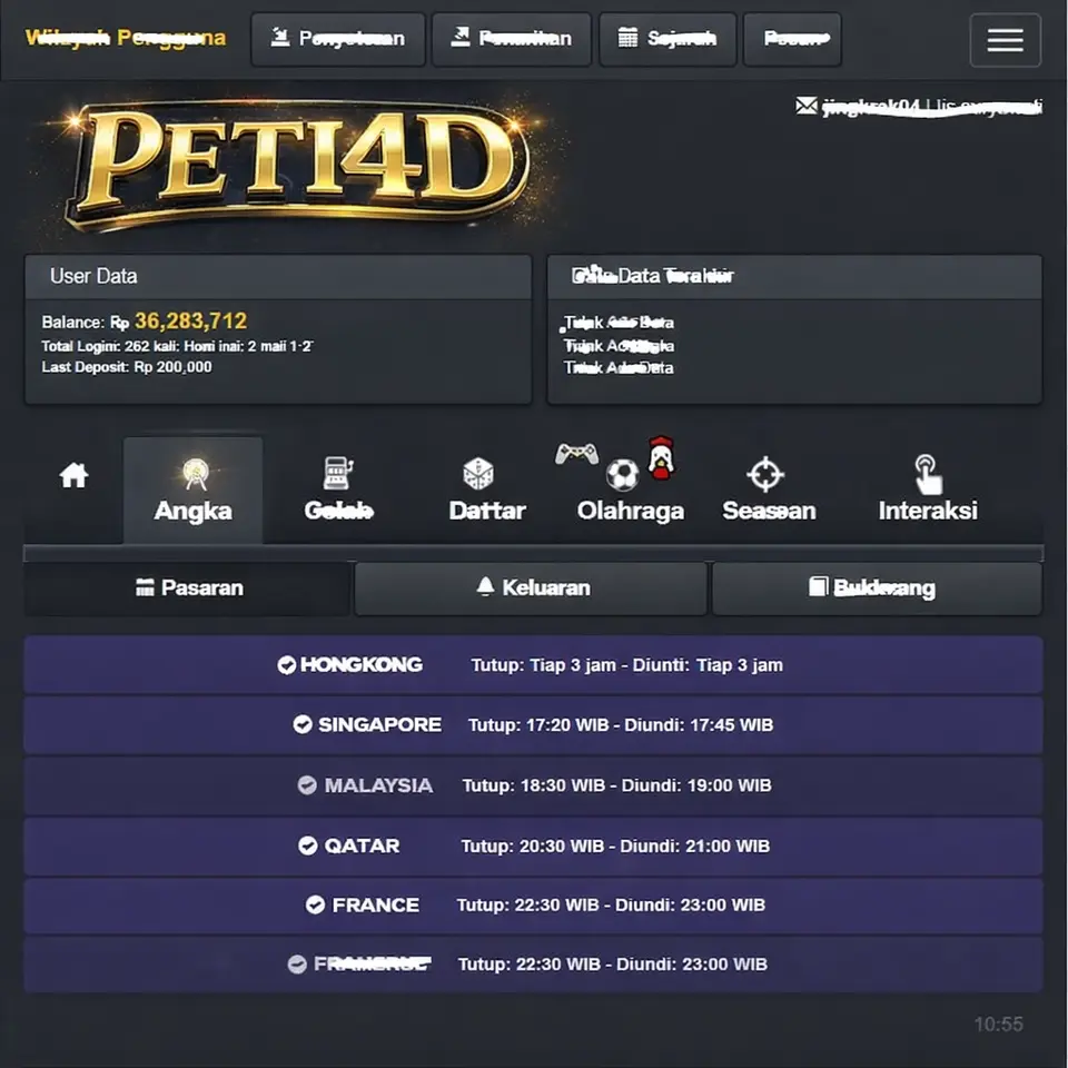 peti4d Unduh